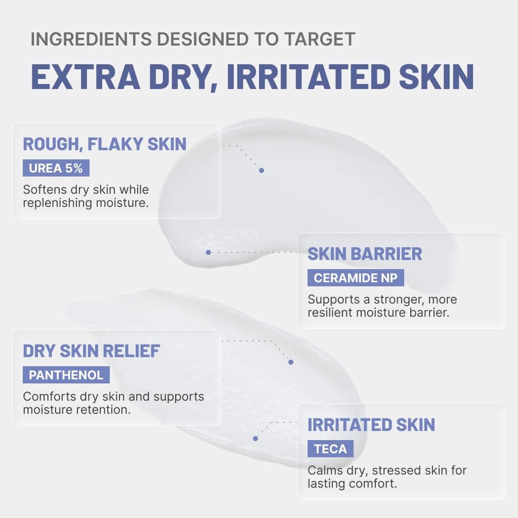 Jumiso Urea 5 Intensive Moisture Cream 80ml